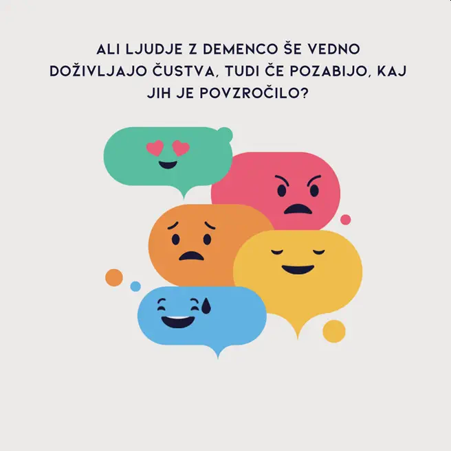 Čustvovanje in demenca