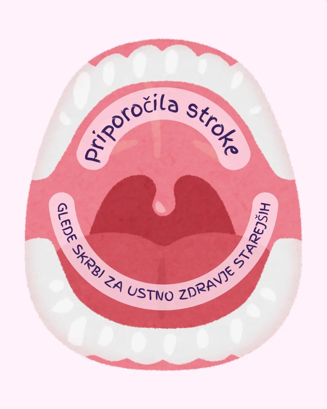 Ustno zdravje – priporočila stroke